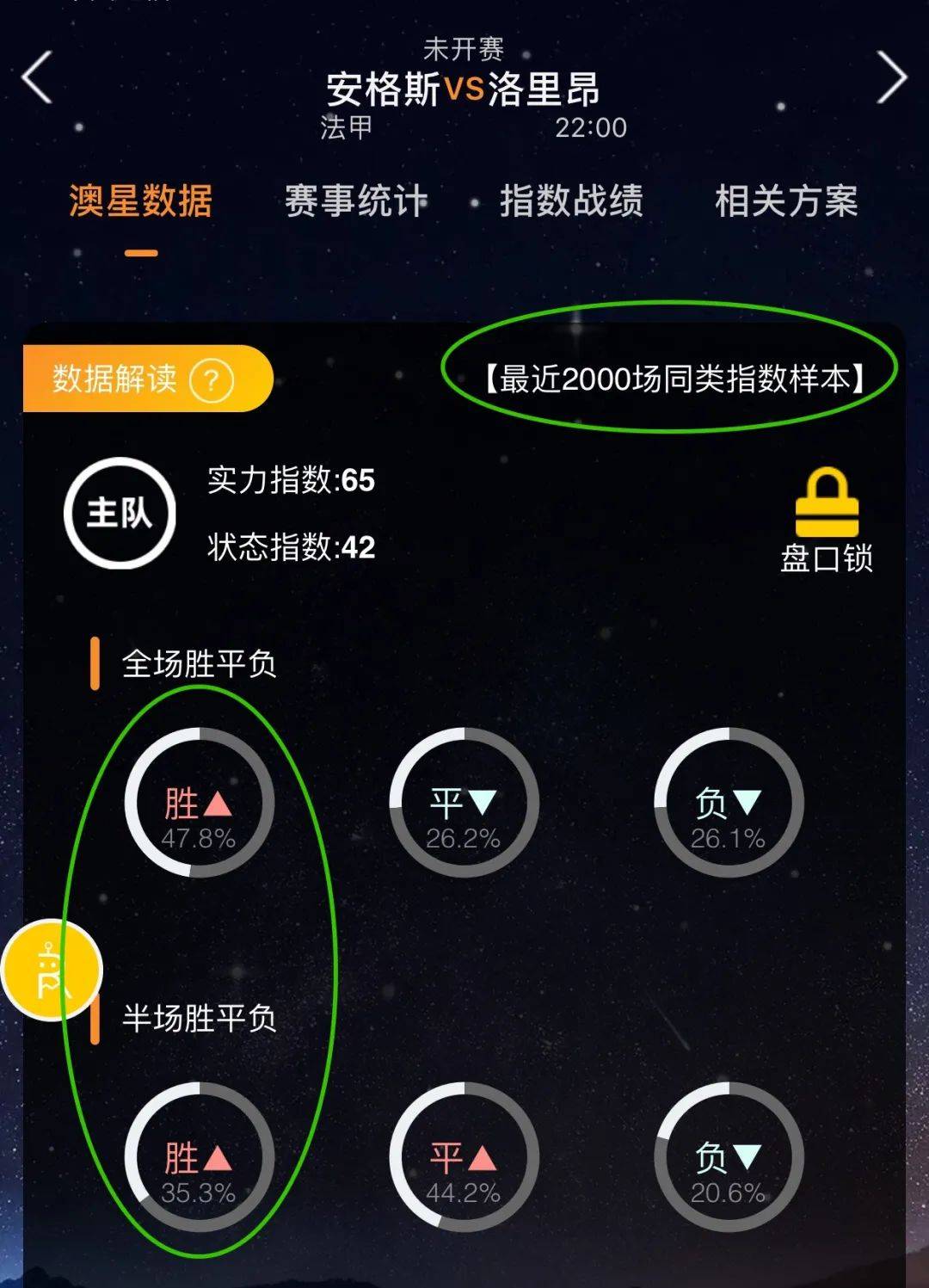 进入最后关
