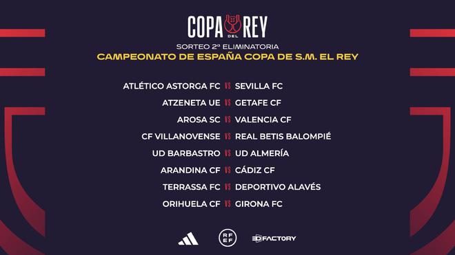 运动习惯 运动习惯