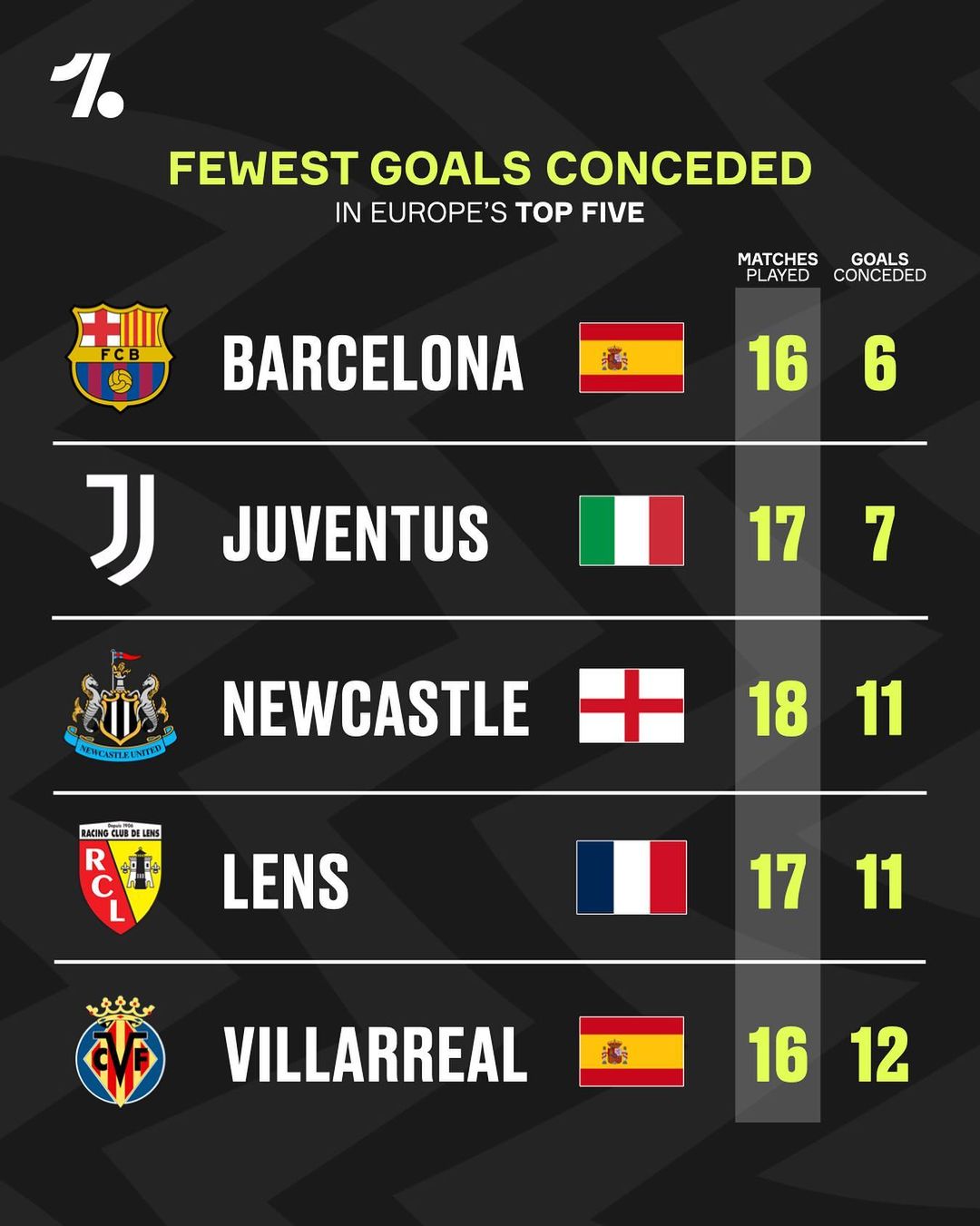 神的体现 神的体现